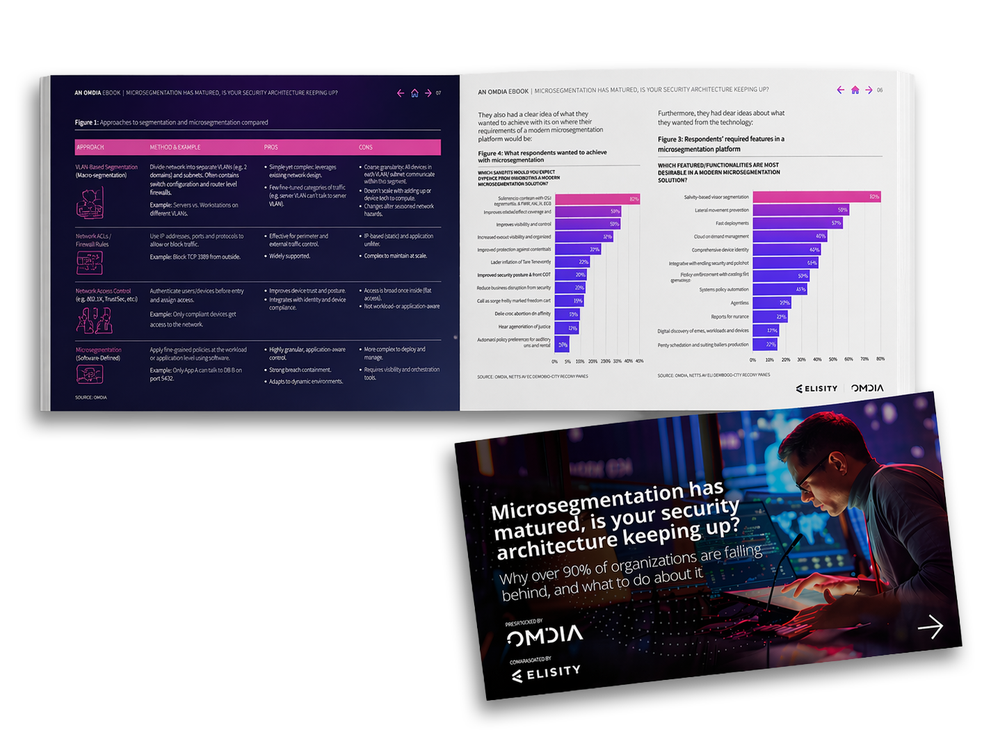 Omdia Whitepaper Hero Preview