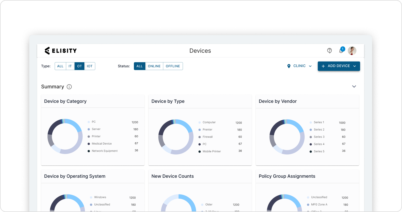 Solution-Use-Case-Asset-Spotlight-1