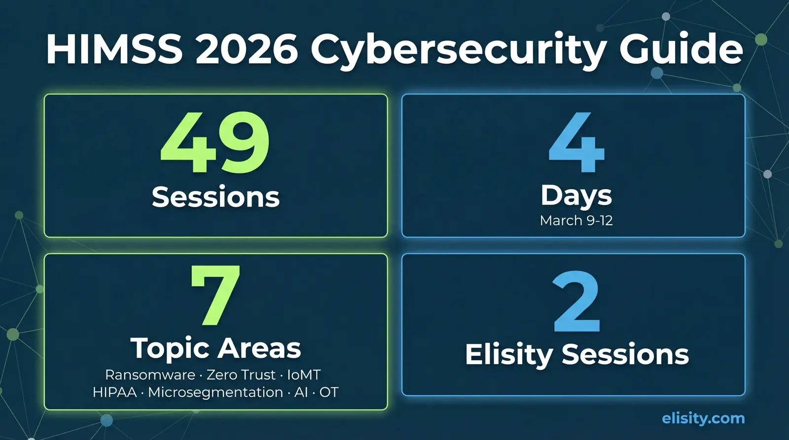 HIMSS 2026 cybersecurity guide highlights: 49 sessions across 4 days covering 7 topic areas