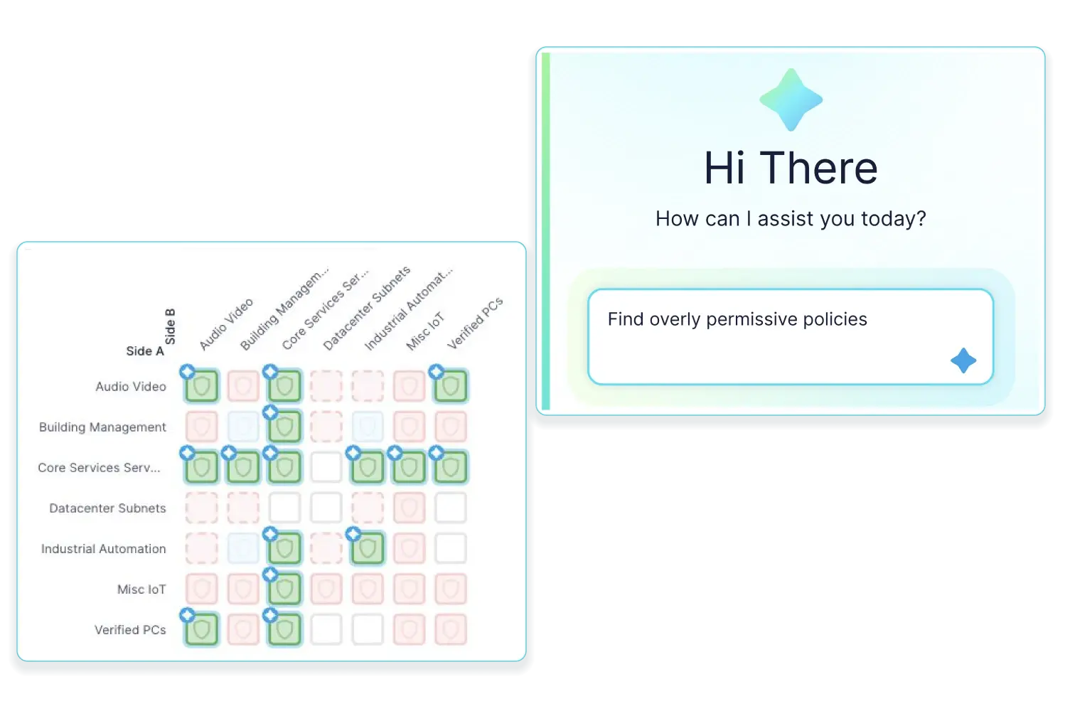 Elisity Assistant prompt to find overly permissive policies beside a policy matrix with selected enterprise groups and mixed policy states.