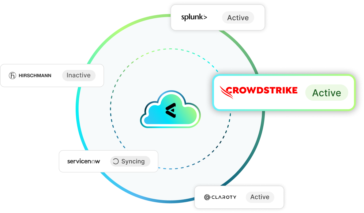 CrowdStrike and Elisity integration showing CrowdStrike Falcon endpoint intelligence in the Elisity Cloud Control Center