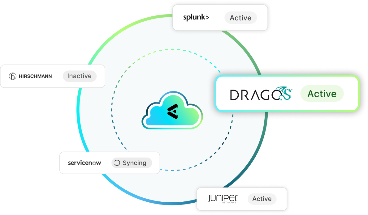Dragos-Integration-Hero