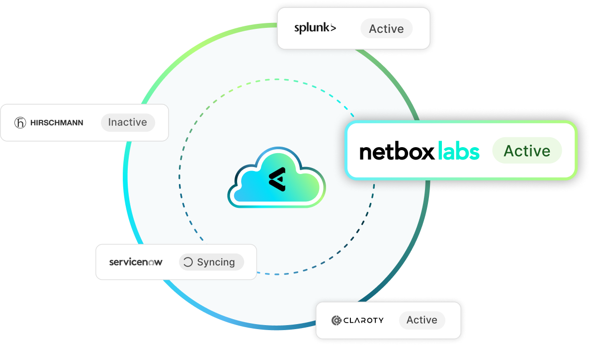 NetBox Labs and Elisity integration showing NetBox network source of truth data in the Elisity Cloud Control Center