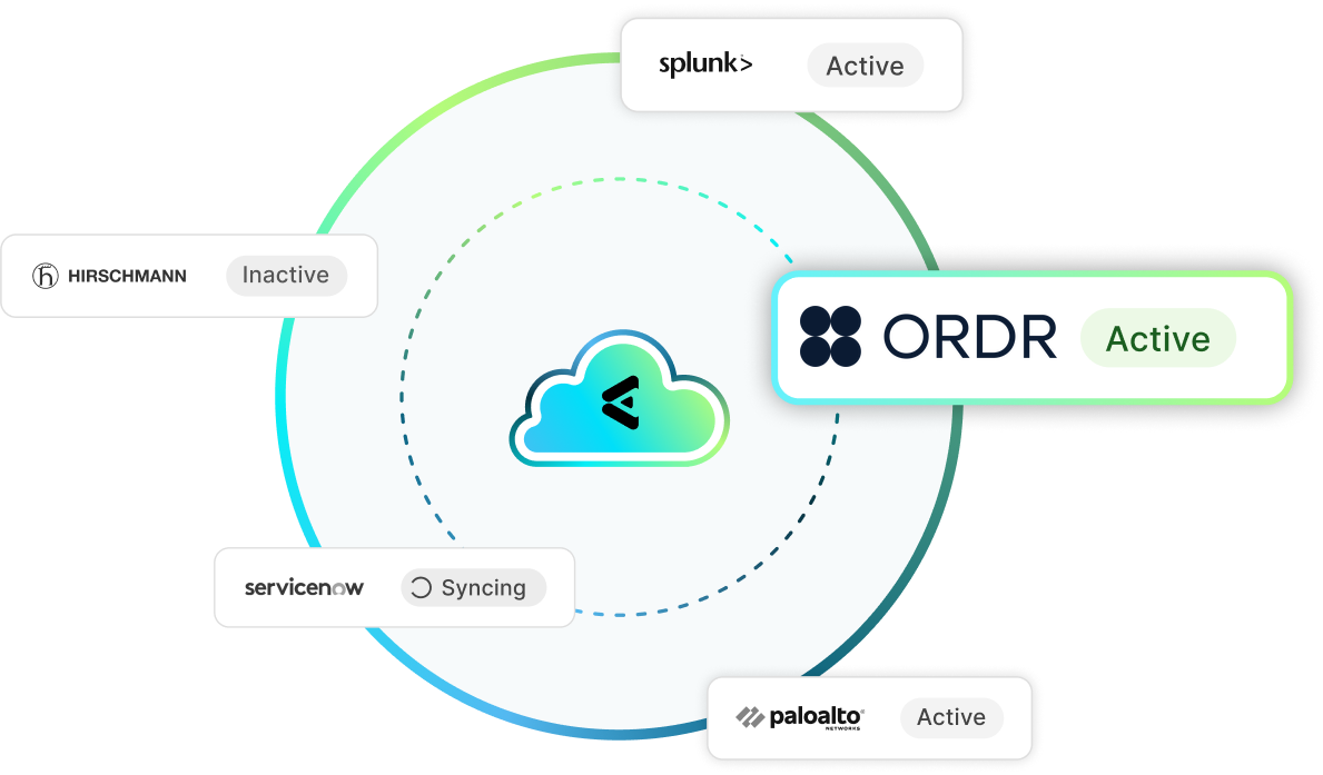 ORDR and Elisity integration showing ORDR asset intelligence active in the Elisity Cloud Control Center