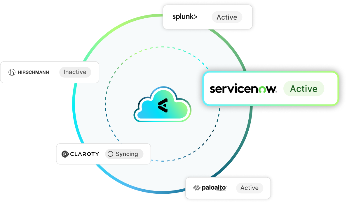 ServiceNow CMDB and Elisity integration showing ServiceNow asset context active in the Elisity Cloud Control Center