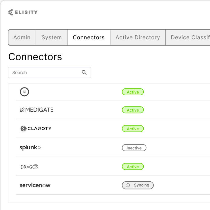 DCM - Manage-Integrations