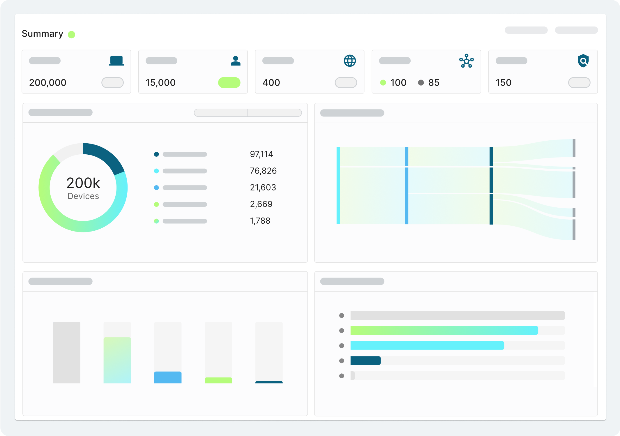 Elisity_Overview_Product_Dashboard