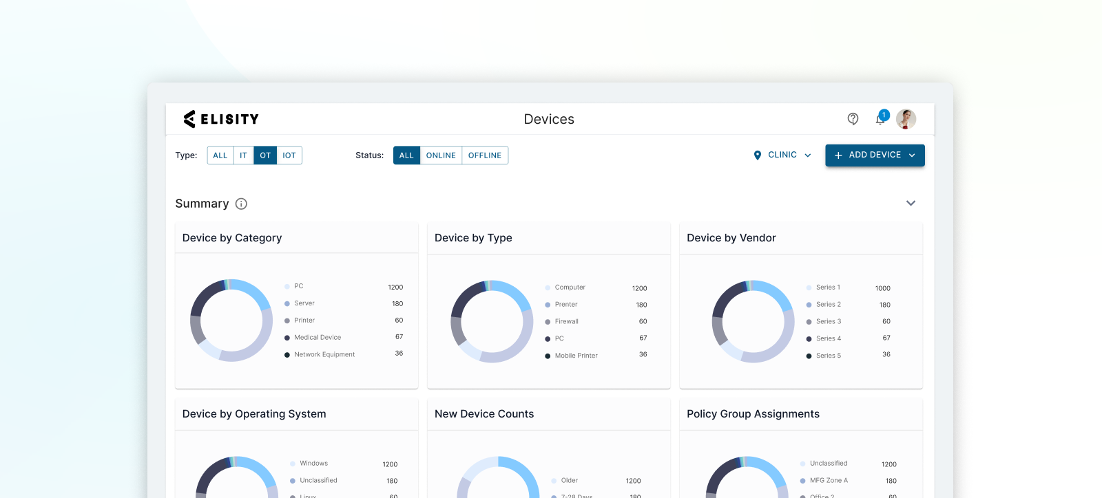 Industry-Manufacturing-Industrial_Organizations-Slider