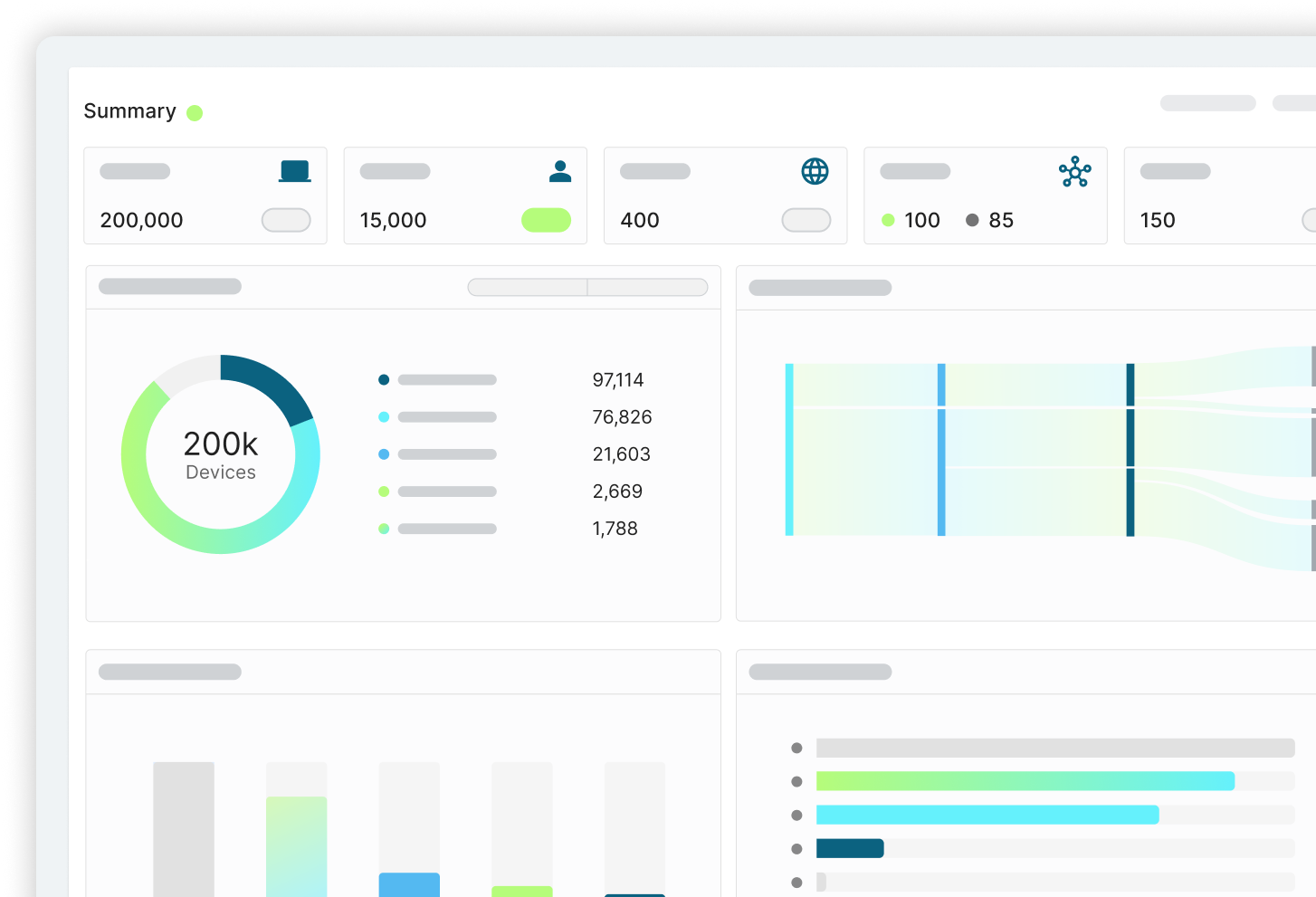 Elisity_Dashboard